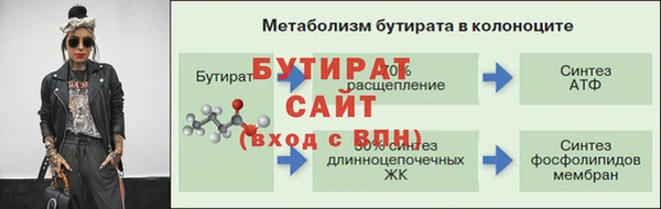 гашиш Верхний Тагил